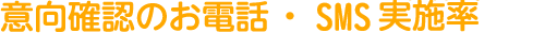 意向確認のお電話・SMS実施率